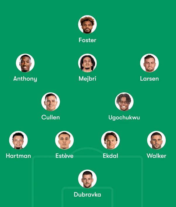 包含西班牙固若金汤，对手难以逾越防线的词条